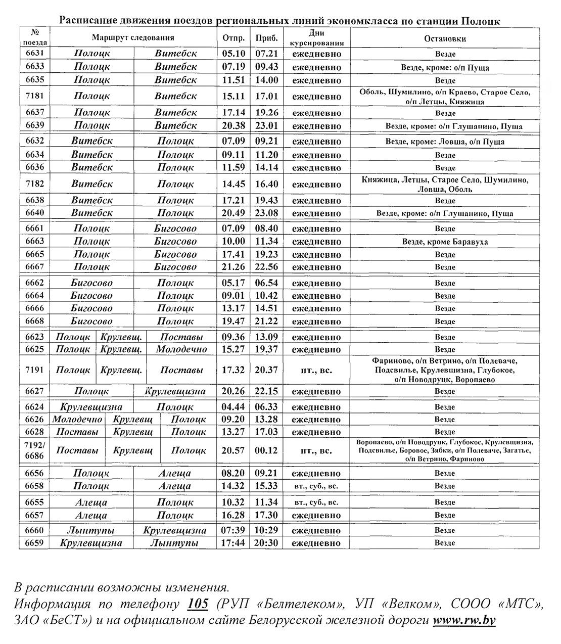 Антропшино витебский расписание электричек сегодня с изменениями. Расписание движения поездов. Расписание поездов. Расписание железнодорожных поездов. Расписание станций поезда.