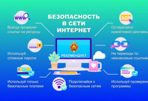 Фишинг, вишинг... Как защитить себя от киберпреступников?