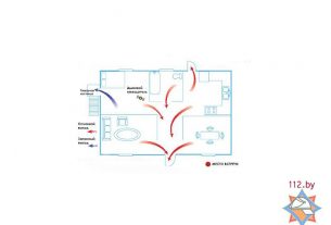 22 сентября — Единый день безопасности. Как действовать в чрезвычайных ситуациях?
