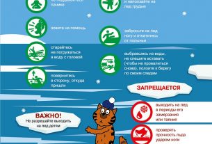Как избежать несчастных случаев на льду? Советы спасателей