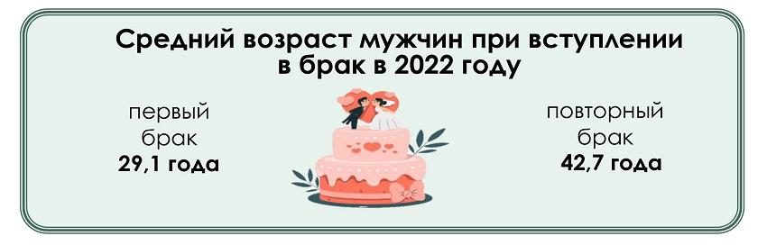 Поздравляем в Днем отца!