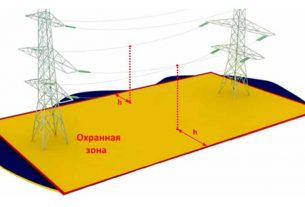 Работая в охранных зонах воздушных линий электропередач, строго соблюдайте требования Правил охраны электрических сетей