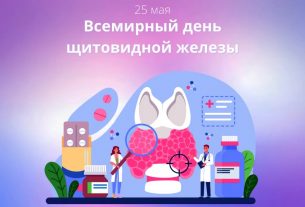 25 мая — Всемирный день щитовидной железы
