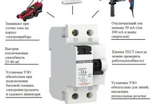 Госэнергогазнадзор предупреждает! Электричество представляет серьезную опасность для жизни и здоровья человека