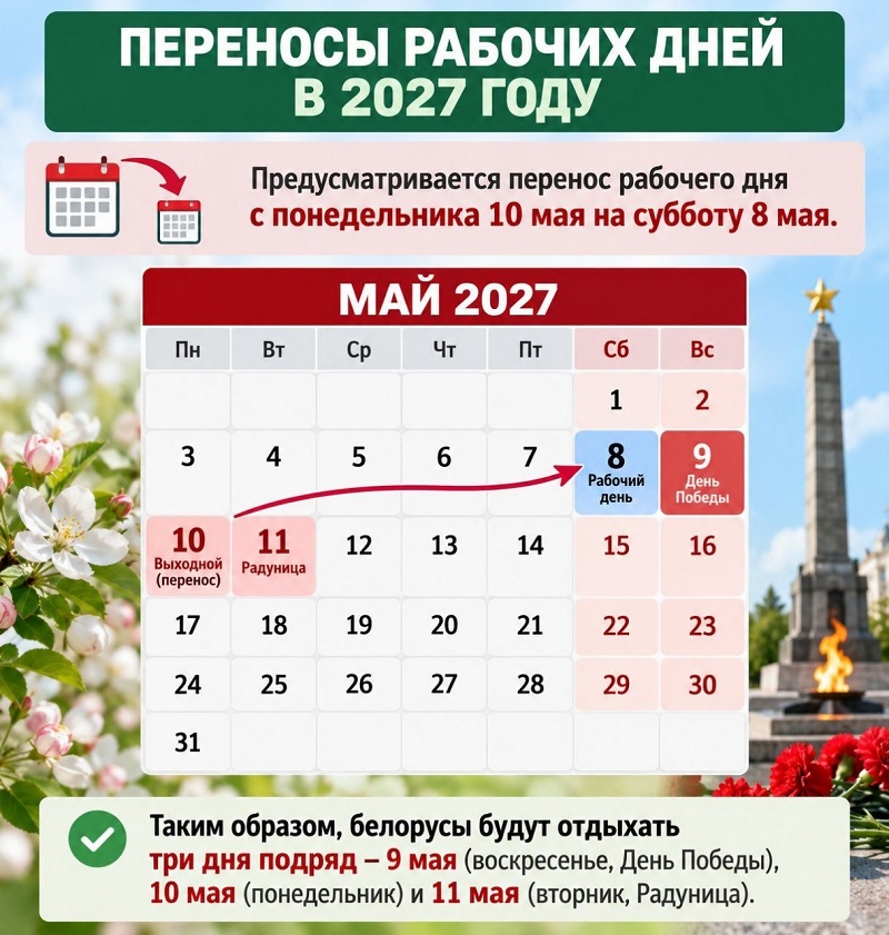 Белорусов ждут три выходных подряд в мае 2027 года